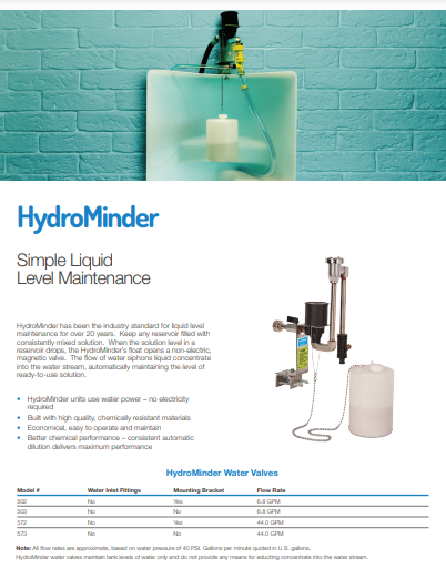 HydroMinder-Datasheet-3.21.22